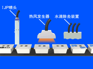冷凍食品噴碼機(jī)