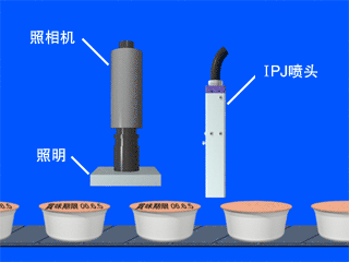 頂部噴碼機(jī)