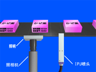 盒子噴碼機(jī)