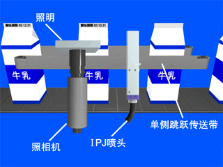 牛奶噴碼機(jī)