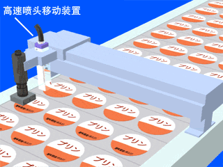 雞蛋噴碼機(jī)