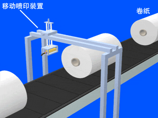 移動(dòng)噴碼機(jī)